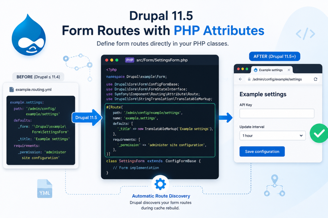 PHP Attributes for Form Routes