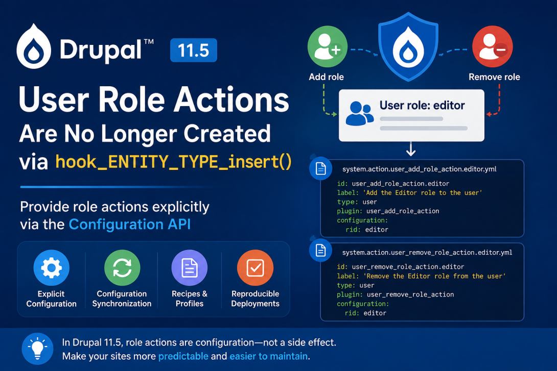 Drupal 11.5 user role actions moved from hook_ENTITY_TYPE_insert to the Configuration API
